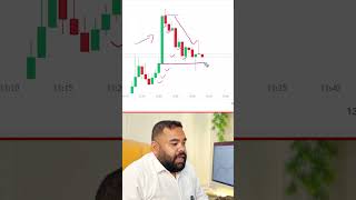Candlestick Patterns: Strong Buying Signals — Full Breakdown & Transcript