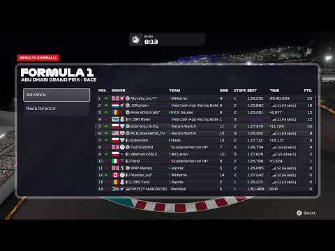 EPR S1 R10 Finale Abu Dhabi