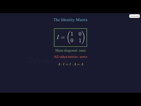 Transpose and Identity Matrix