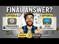 SCHD vs 10-Year Treasury on $100K: Which Wins in 2026?