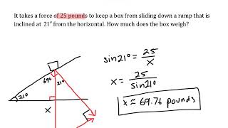 Vector Word Problems Made Easy