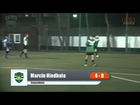 3. tydzień: Copacabana - Interoftalmika (FLS Wiosna 2012)