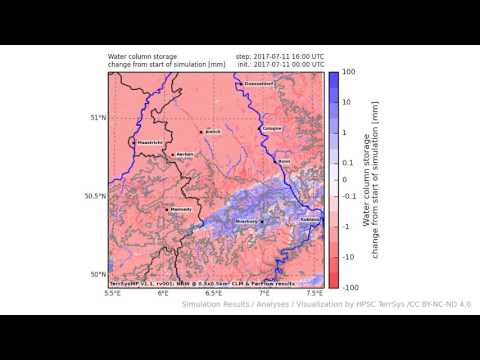 TerrSysMP monitoring run 2017-07-11 - water column storage change - NRW (24h)