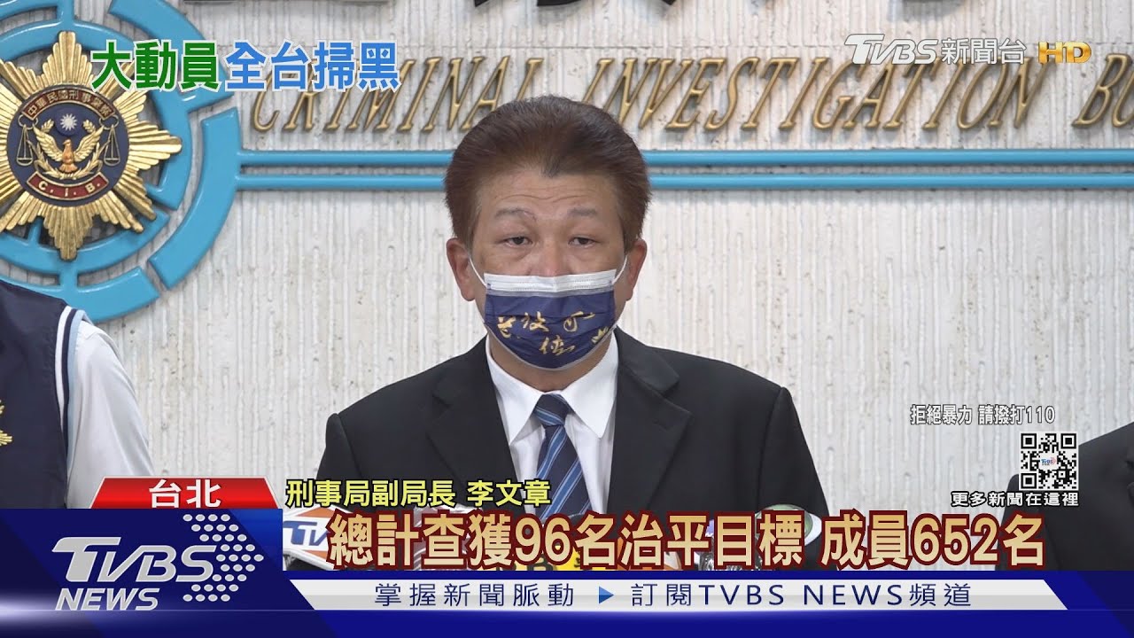 四海幫暴力討債！　押人逼簽本票10人受害