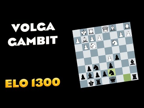 Volga Gambit | Opening ideas