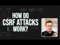What Is A CSRF Token  Cookies And CSRF Explained For Django And Flask