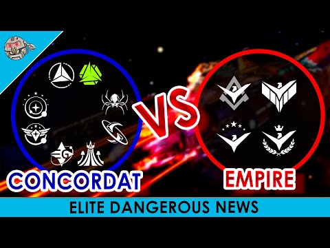 To Battle! Join The Concordat! Contain The Empire!