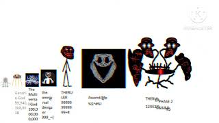 Download lagu Trollge power levels (Part 9) mp3