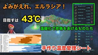 【実況】Birthdays the Beginning #6 〜神Excel方眼を用意せよ！ エルラシア復活大作戦〜