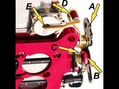 Holley Carb: Accelerator Pump Set-Up & Tune (CARB BASICS PART: 2)