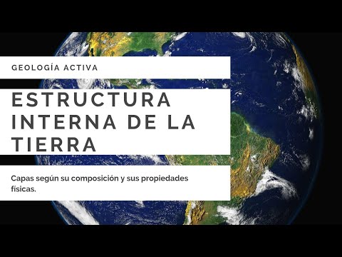 ESTRUCTURA INTERNA DEL PLANETA TIERRA [Núcleo, manto, Mesosfera, litosfera y corteza] GEOLOGÍA