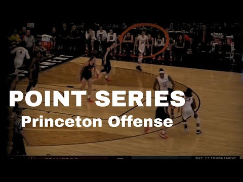 Princeton Offense | POINT Series explained | "Away" "Over" "Under"