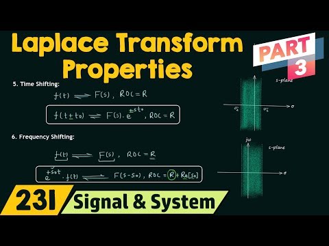 Properties of Laplace Transform Part 3