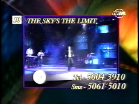 Malta Song 2005 - Recap of Songs