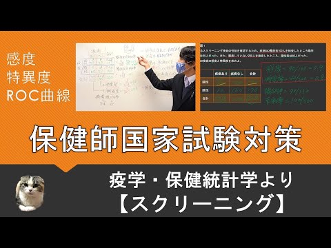 看護学科 保健師国家試験対策・スクリーニング