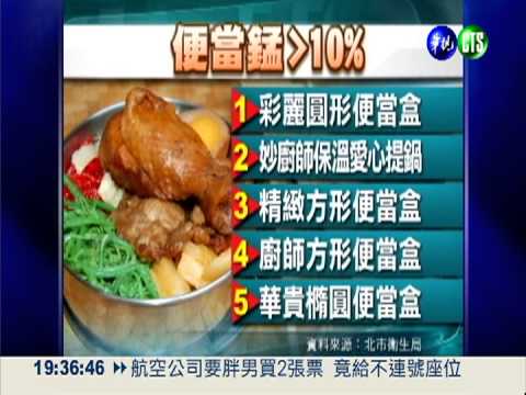 "超錳"不鏽鋼便當! 損生殖傷肝腎