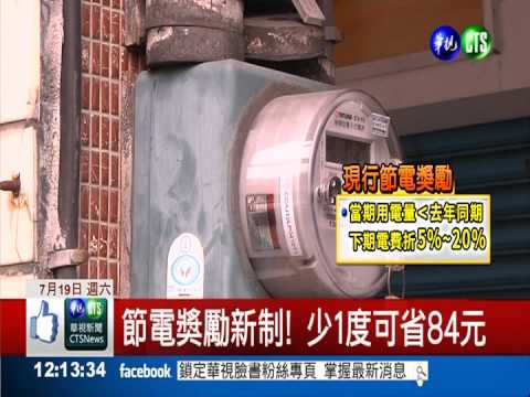 節電獎勵新制! 少1度可省84元