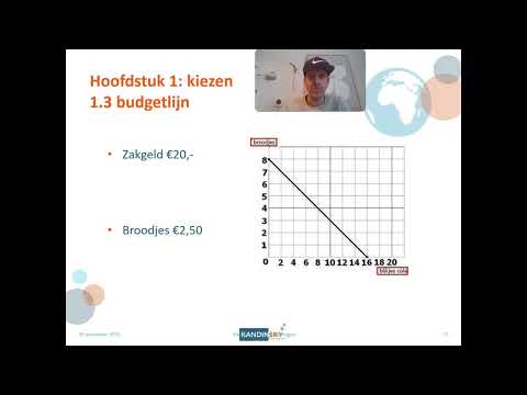 Levensloop Hoofdstuk 1