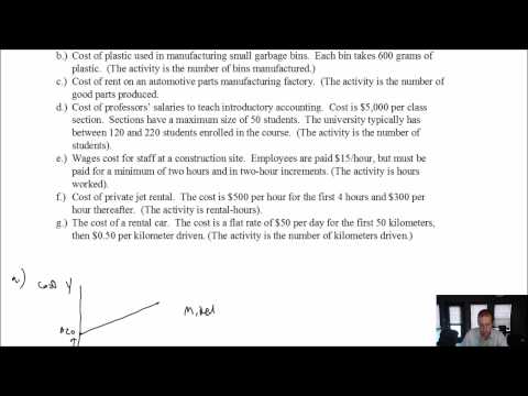 MA Module 6 Video 2 Graphing Cost Behaviour Problem 6 1A