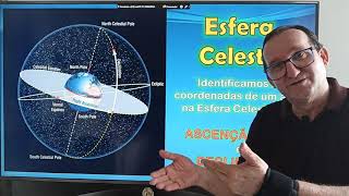 02. Astronomy Mini-Lesson: CELESTIAL SPHERE