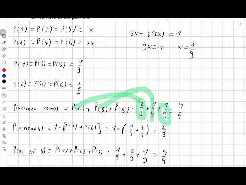 Svolgimento Maturità Matematica - Probabilità dado truccato - Anno 2023 - Quesito 2