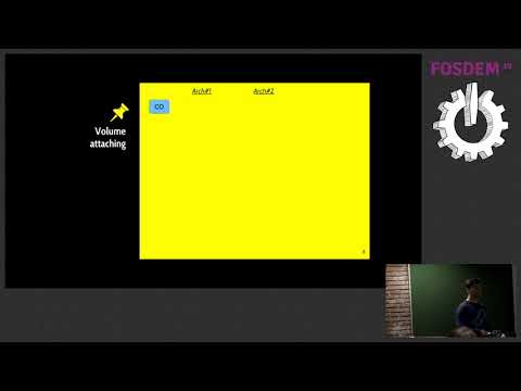 The Container Storage Interface, Explained