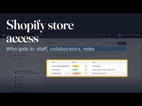 Shopify staff and collaborator access: seats, roles and permissions