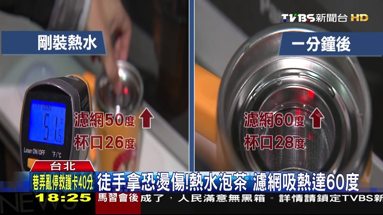 不實用？網友搞笑示範　超商保溫杯「恐燙手」
