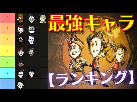 Dorade スターリスト - 定義