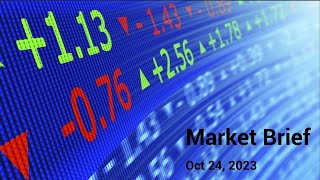 Hedge Funds Trim Market Exposure | Foxconn's Rising Troubles