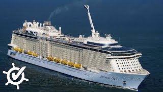 Anthem of the Seas: Live-Rundgang Anthem of the Seas: Live-Rundgang