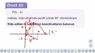 Eğitim Vadisi AYT Geometri 9.Föy Dönüşümler Geometrisi Konu Anlatım Videoları