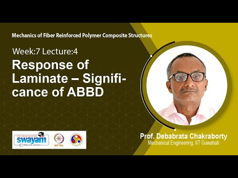 Mechanics of Fiber Reinforced Polymer Composite Structures Intro Video