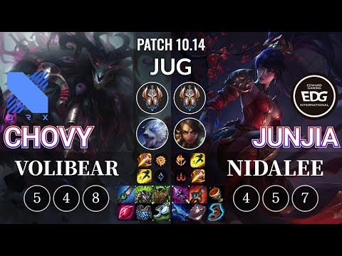 DRX Chovy Volibear vs EDG JunJia Nidalee Jungle - KR Patch 10.14