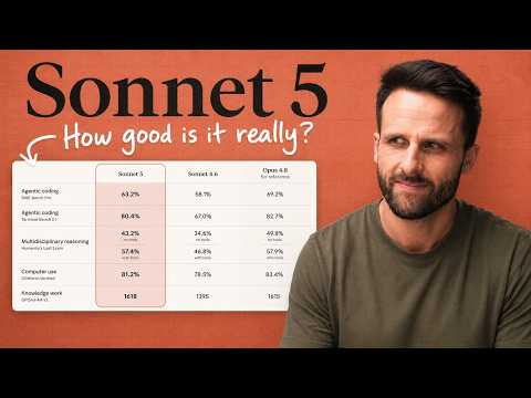 Video thumbnail: Claude Sonnet 5: No Hype Full Breakdown & Testing