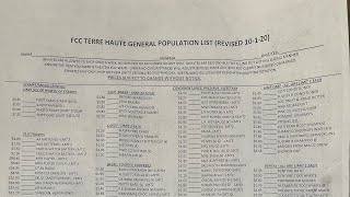 Commissary List From FCC Terre Haute!
