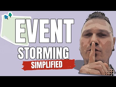 Event Storming - Explained for beginners in practice #analysis #microservices #simplified