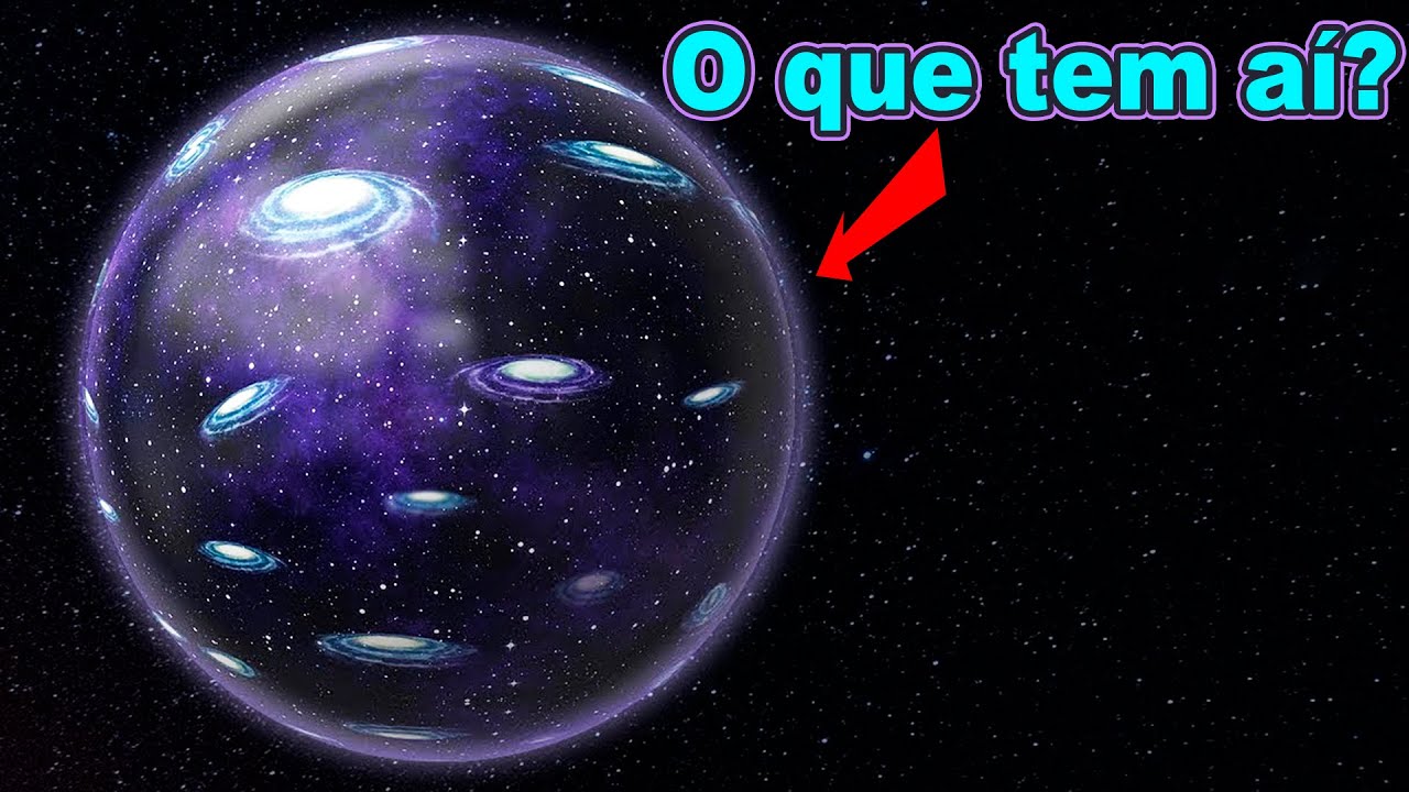 O que existe para fora do 「universo observável」？