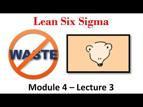 Lean Six Sigma (Module 4 Lecture 3 - Little's Law)