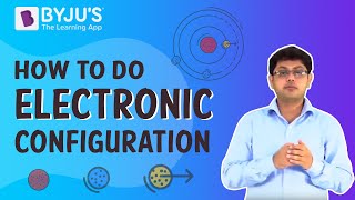 Electronic Configuration Explained | How to do Electronic Configuration