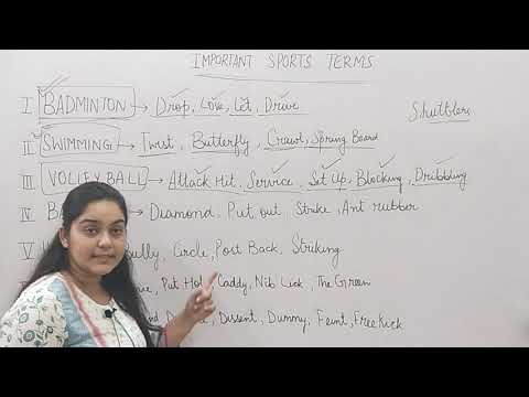 SPORTS TERMS | IMP FOR UPCOMING GOVT JOBS EXAM |