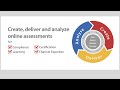 Introduction to Questionmark