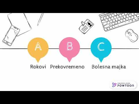 Upoznajte Anu-Energy & Memory/ Rhodiolin