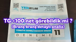 YEDİİKLİM TG-11’DE BÜYÜK SÜRPRİZ! 🚨 Kaç Net Geldi? (Detaylı Analiz) 