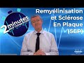 Remyélinisation et Sclérose En Plaque (SEP) - 2 minutes pour comprendre