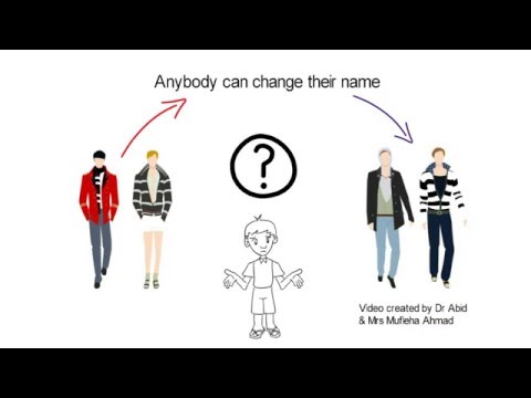 Are Muslims permitted to change their names?