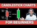 How To Read CandleStick Charts A Quick Guide