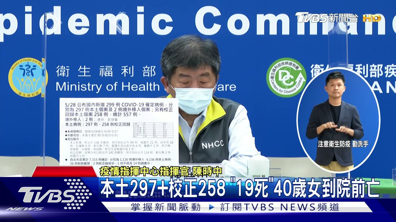 本土297加校正258 「19死」40歲女到院前亡