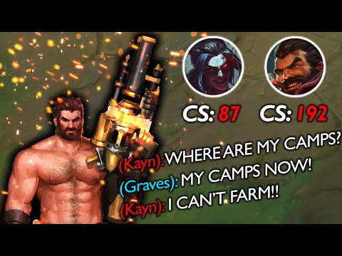 THE POWER OF INVADE - GRAVES EDUCATIONAL