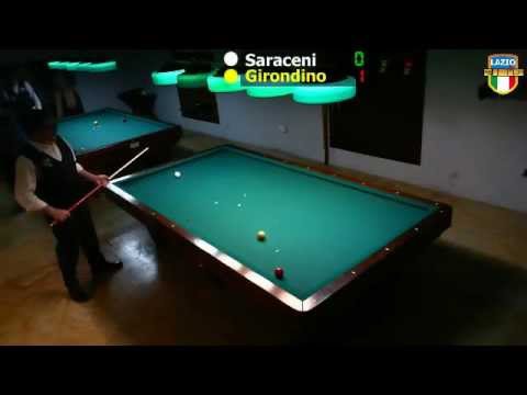 Girondino vs Saraceni - 2ª Prova Campionato Regionale per Categorie 2015/2016